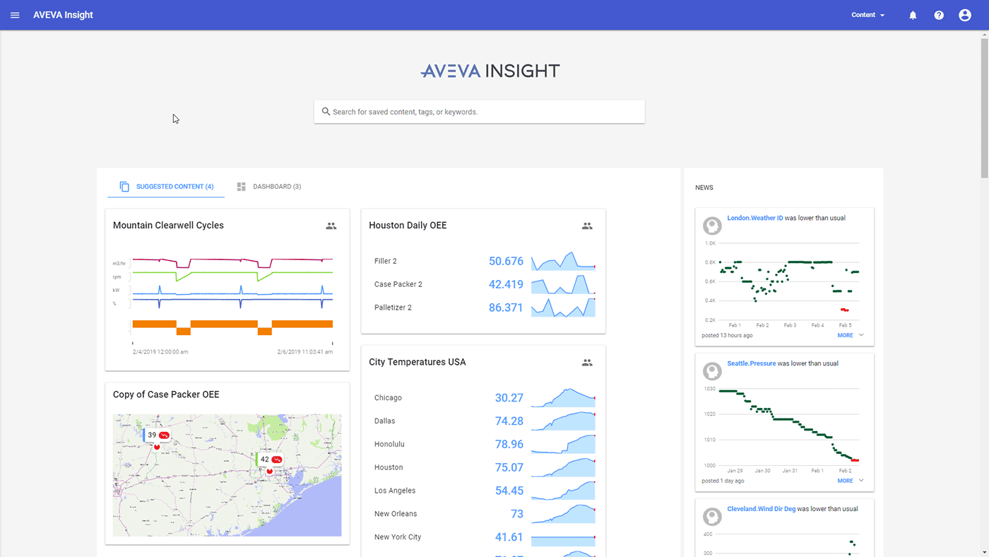AVEVA Insight Reporting-Analytics