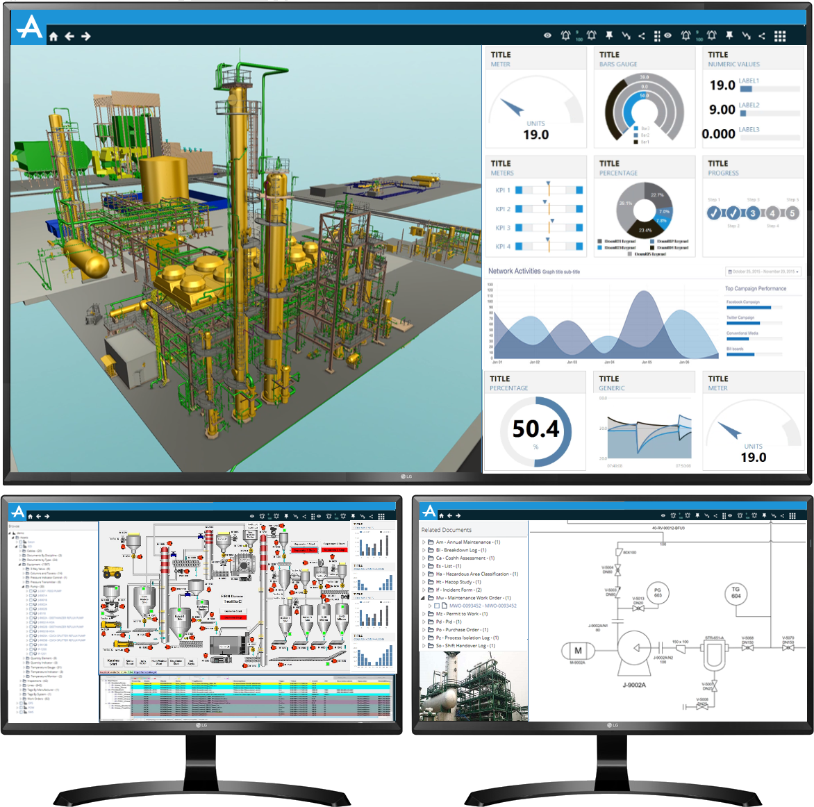 Assets in the digital twin paired with real-time process data from automation and control systems