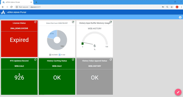 Enterprise Data Management 2019 Portal 1