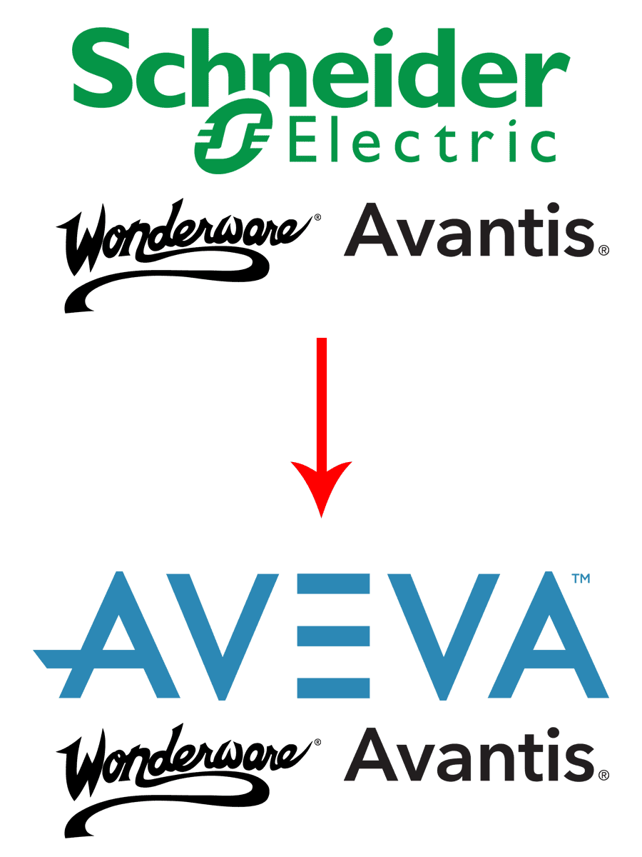 Aveva investors plan to reject Schneider takeover