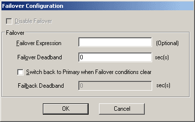 Configuring Automatic I/O Failover in InTouch 9.5 - Industrial Software ...