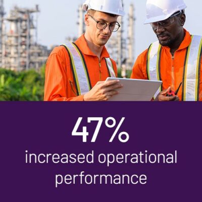 47% increased operational performance